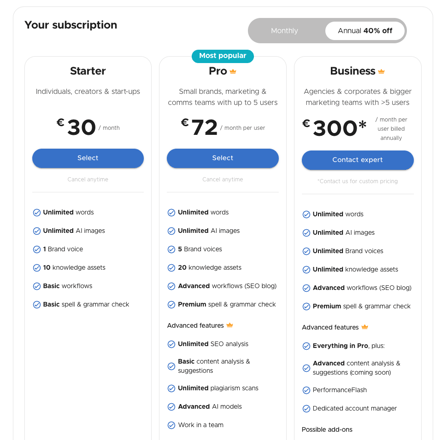 Updating neuroflash subscription - all prices