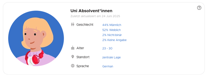 Uni Absolv - Info